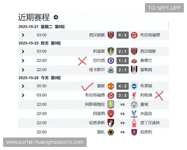 英超欧冠低迷根源：密集赛程与阵容厚度不足